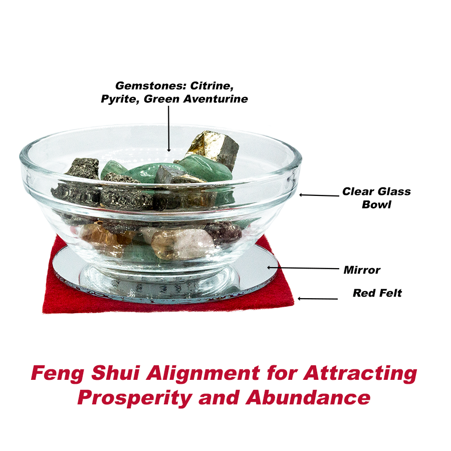 Gemstone Abundance Bowl - Feng Shui Alignment
