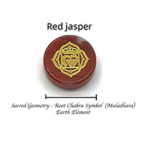 Chakra Gemstones Imprinted with Each Chakra Symbol